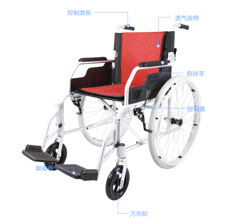 綯γ